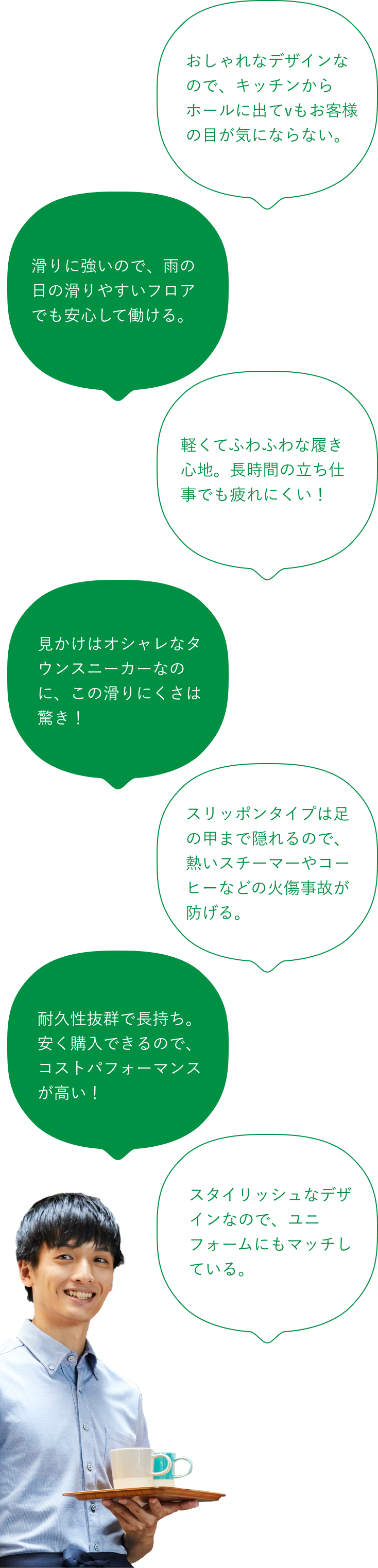 滑らない靴が求められる職場にハイグリップ ミドリ安全株式会社